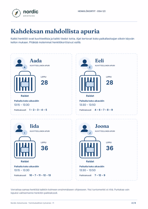 Oikea PDF-sivu: Aadan, Eelin, Iidan ja Joonan henkilökortit, raidalliset laukut, lipun numerot, aikavälit ja paikkakoodit