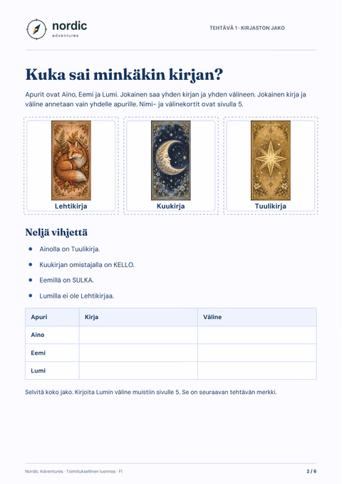 Suomenkielisen PDF-vihkon oikea sivu, jossa on kolme kuvitettua kirjakorttia, neljä vihjettä ja täytettävä taulukko
