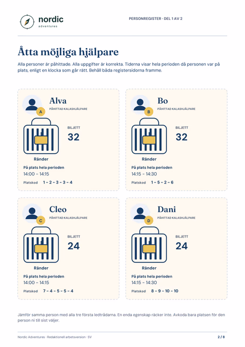 Faktisk PDF-sida med fyra personkort, randiga väskor, biljettnummer, tider och platskoder